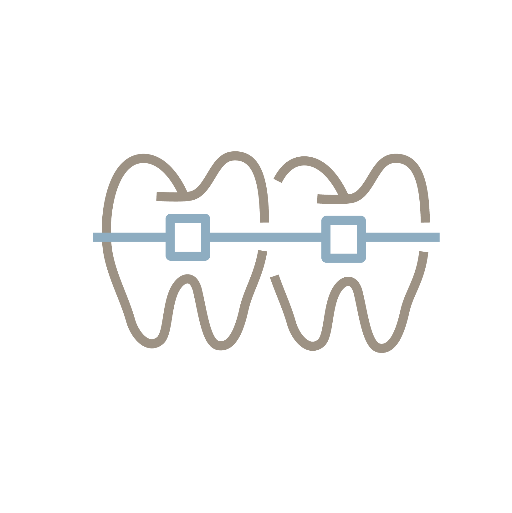 齒列矯正/隱形矯正